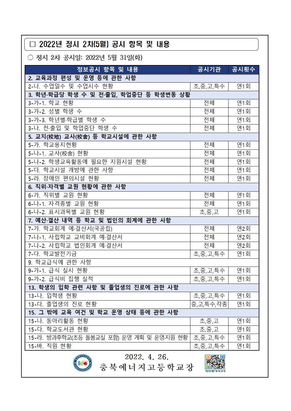 2022. 정시 2차(5월) 초중등학교 정보공시 시행 안내 가정통신문002