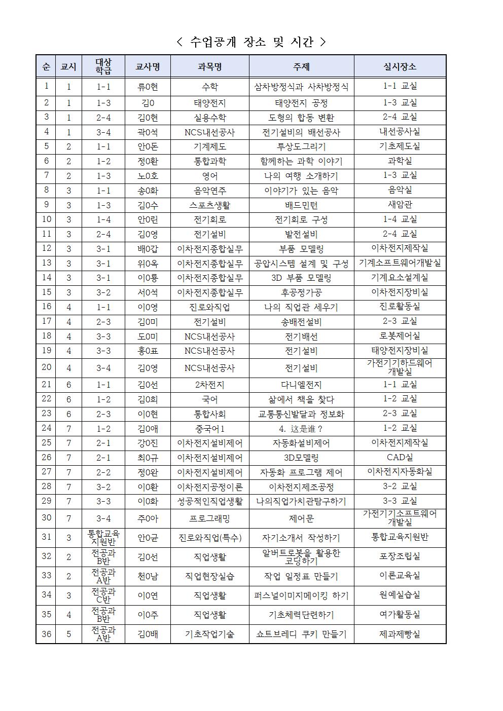 가정통신문(공개수업 안내)002