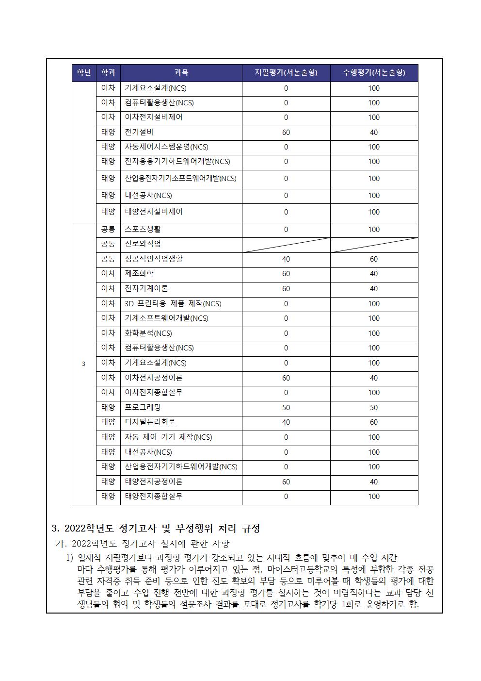 가정통신문(학생평가)003