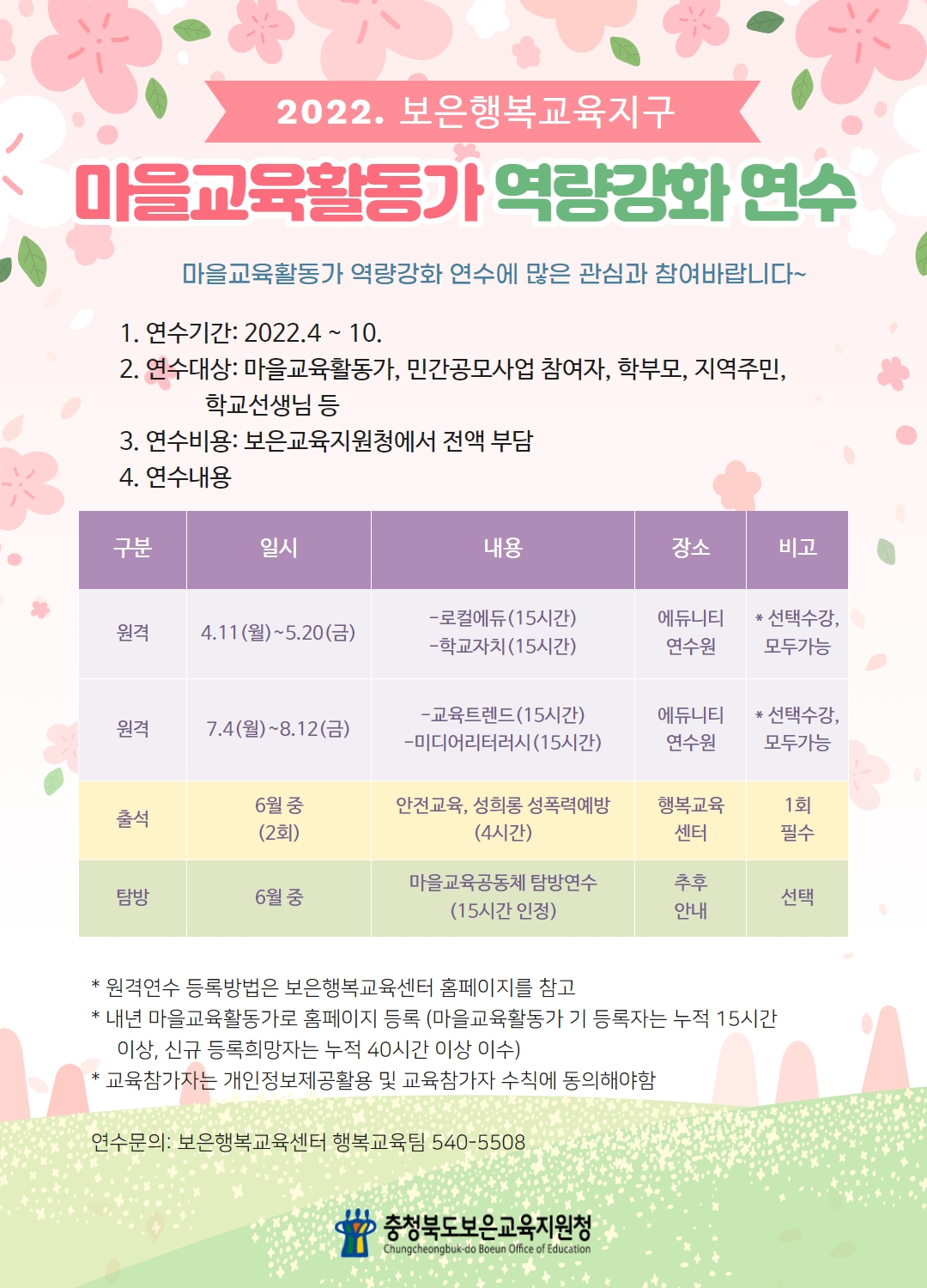 [내북초등학교-2916 (첨부) 충청북도보은교육지원청 행복교육센터] 2022. 보은행복교육지구 마을교육활동가 역량강화 연수안내