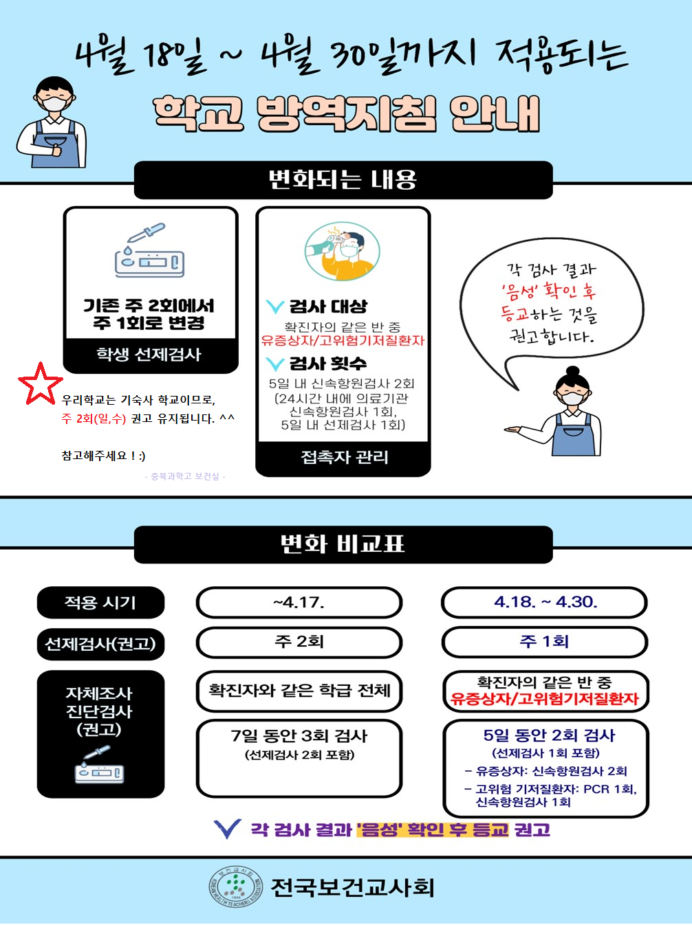 4월18일-학교방역지침