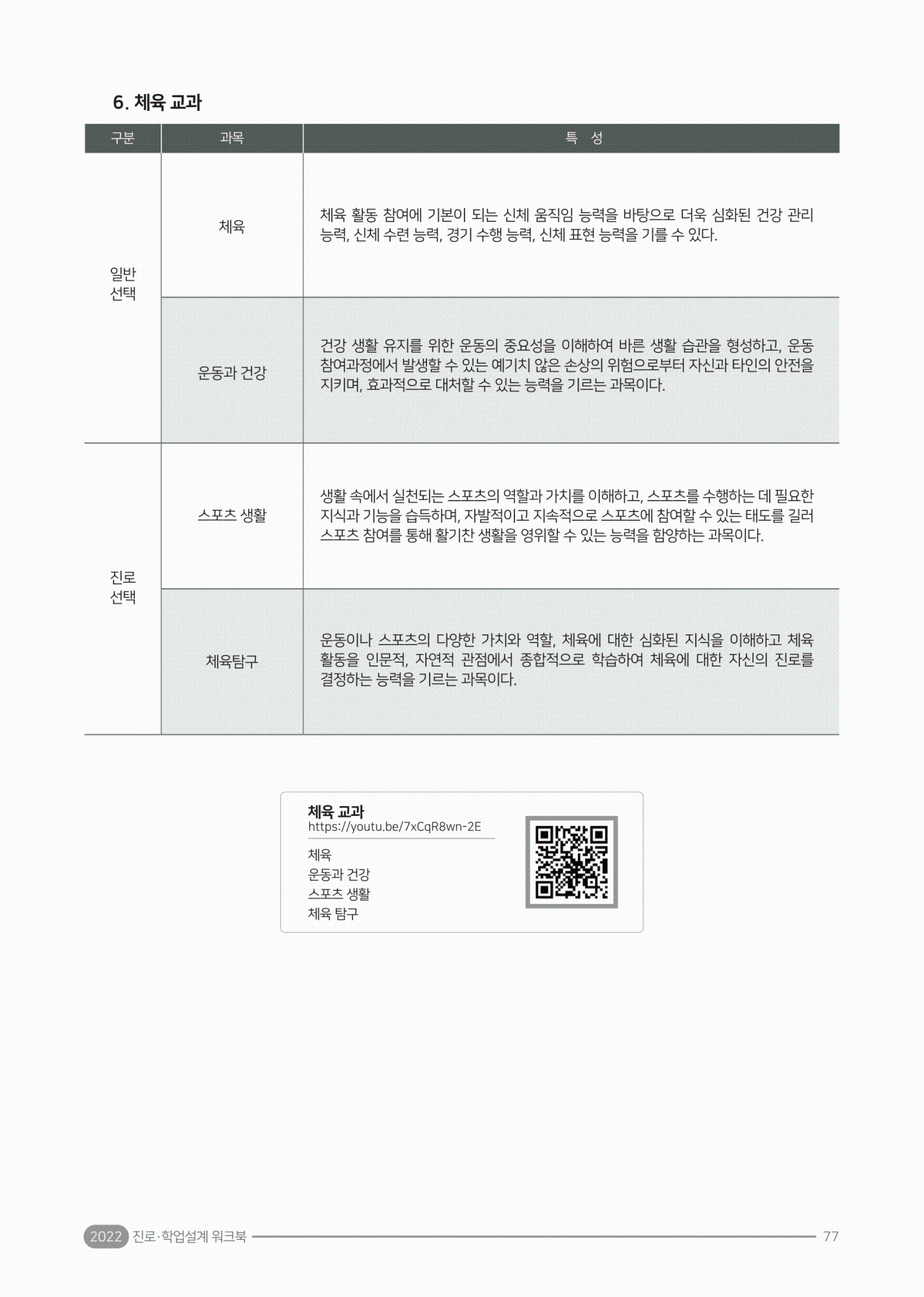 2022. 진로·학업 설계 워크북(충북)-81