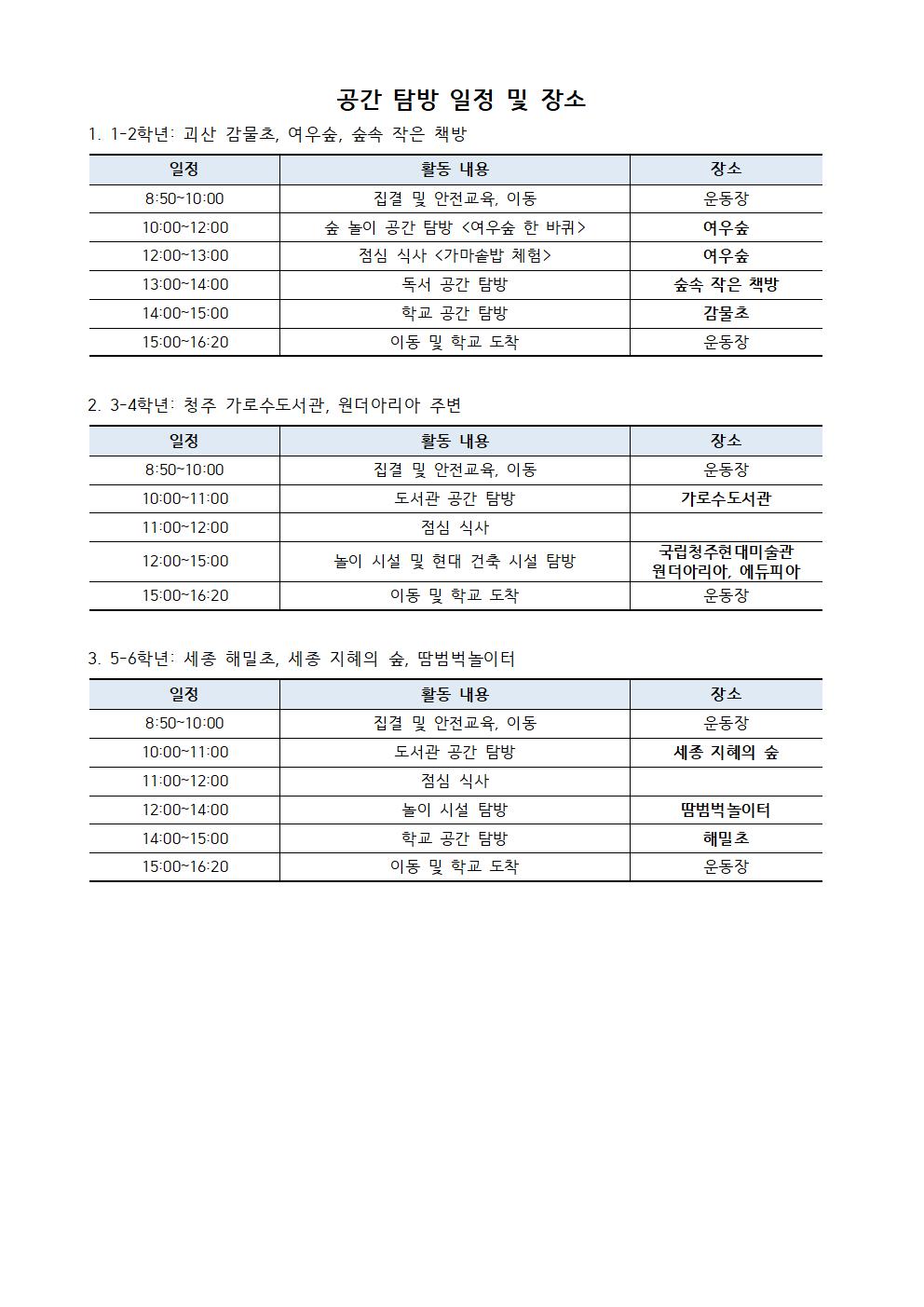 2022. 행복감성 미래교실 공간 탐방 안내002