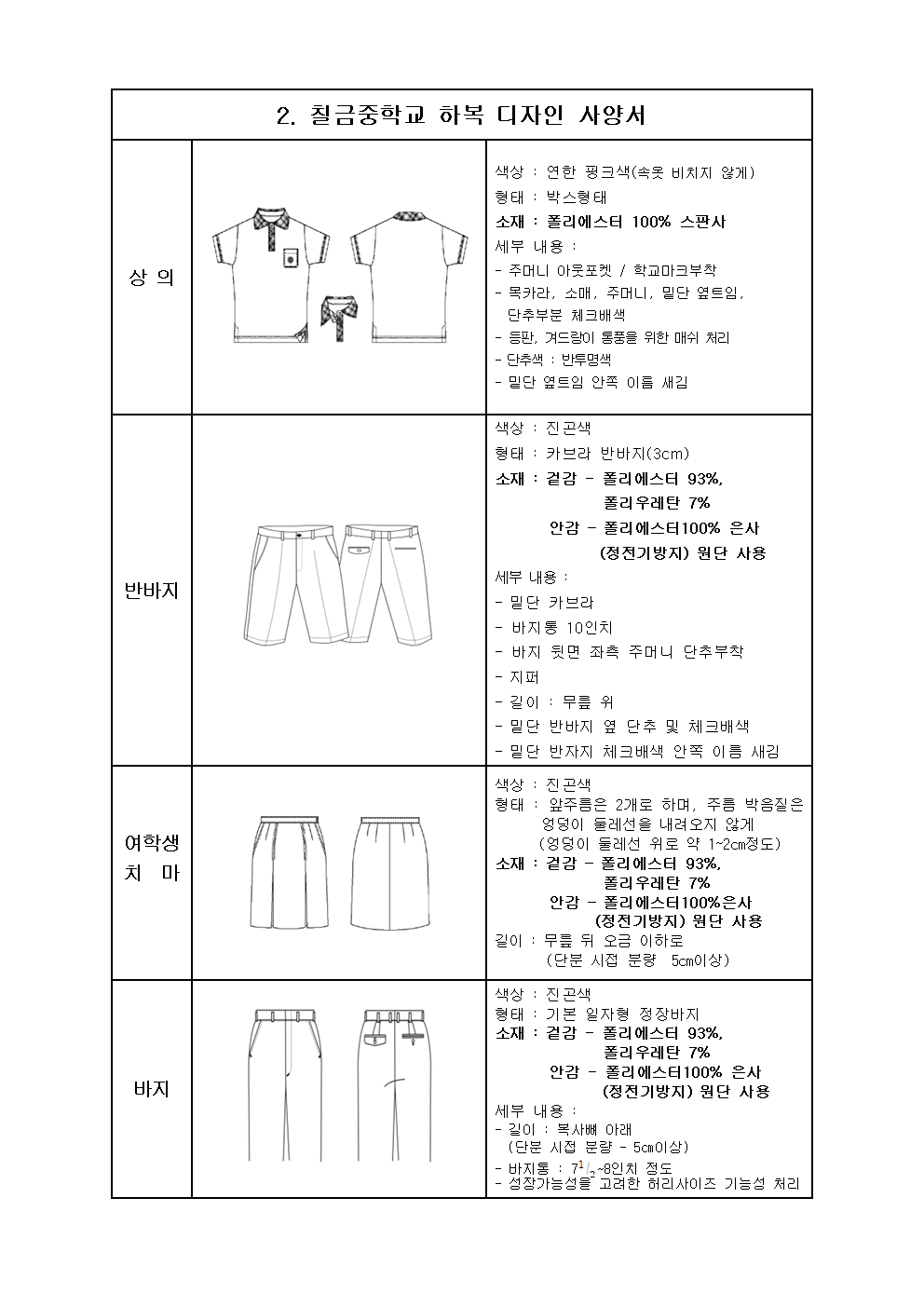 칠금중학교 하복 디자인 사양서