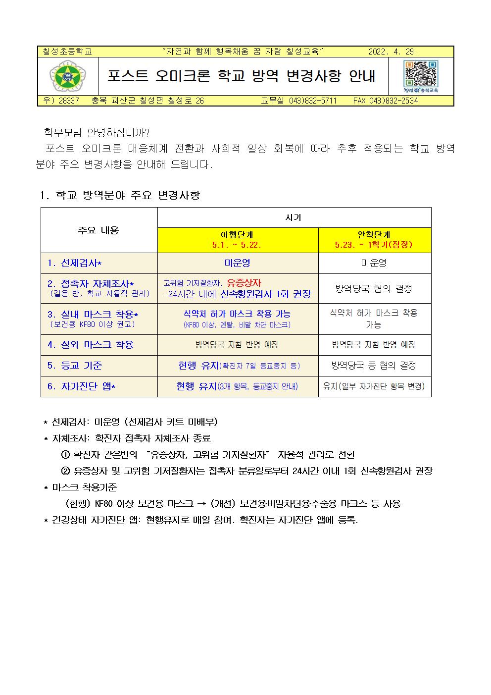 포스트 오미크론 학교 방역 변경사항 안내.001