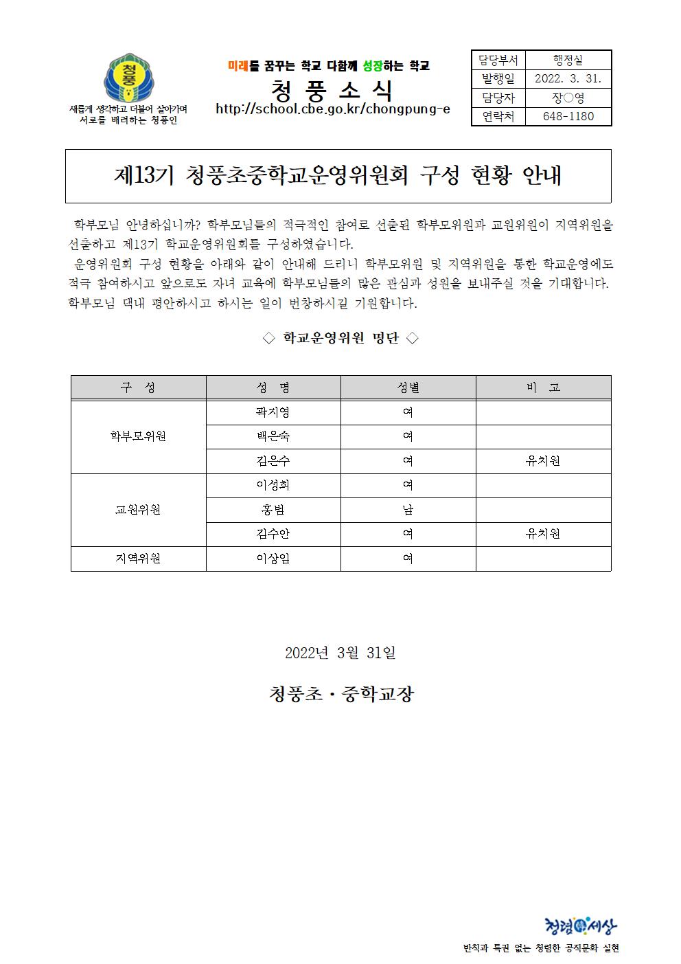 구성현황안내001