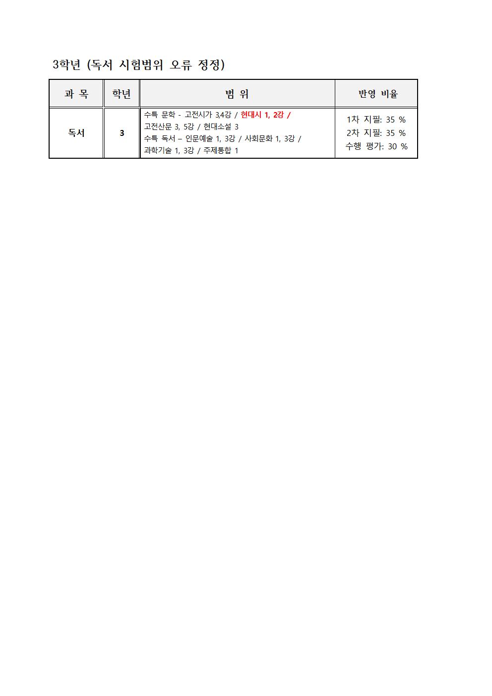 3학년 독서 시험범위 오류 정정001