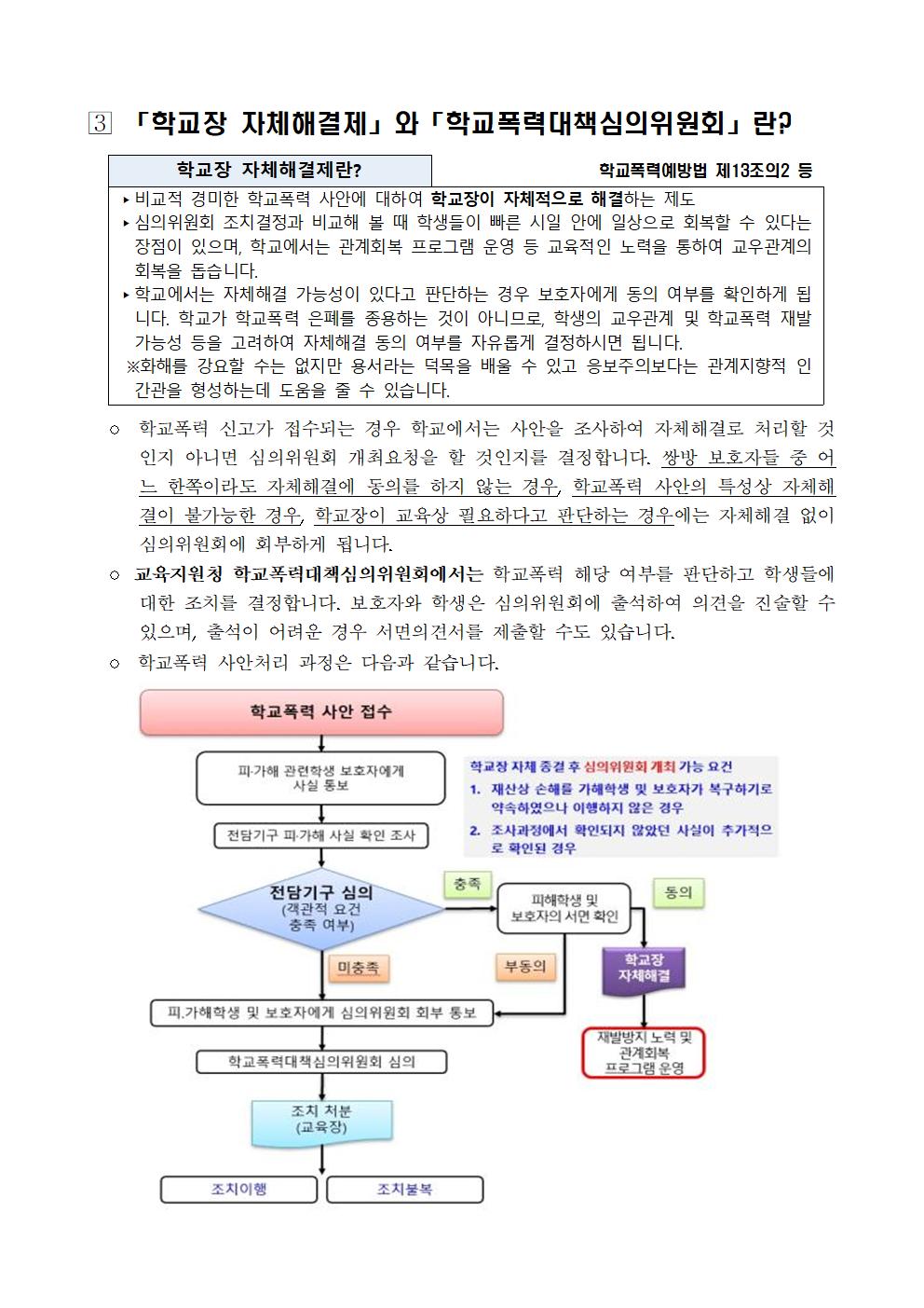 2022년 학교폭력 사안처리 학부모(보호자) 안내 자료(발송용)002