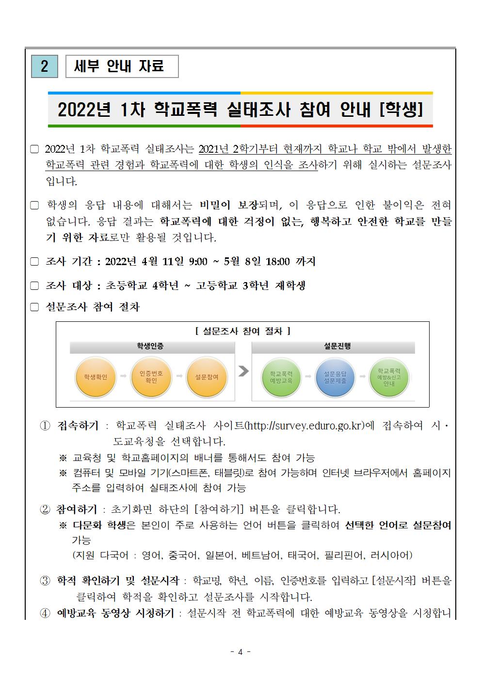 2022. 1차 학교폭력 실태조사 참여 안내(가정통신문)004