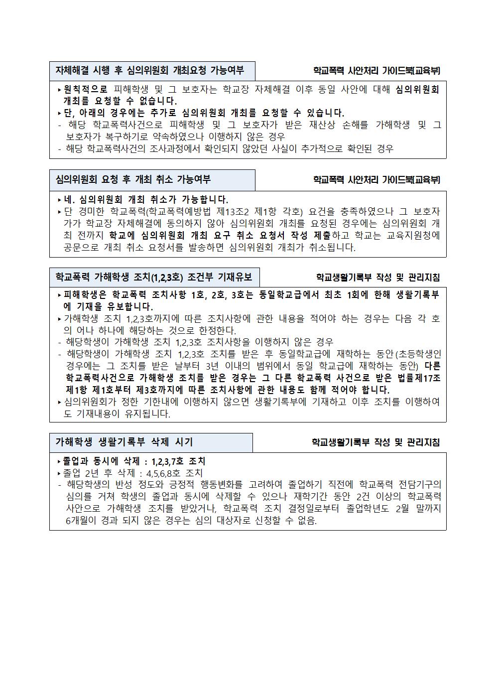 2022년 학교폭력 사안처리 학부모(보호자) 안내 자료(발송용)005