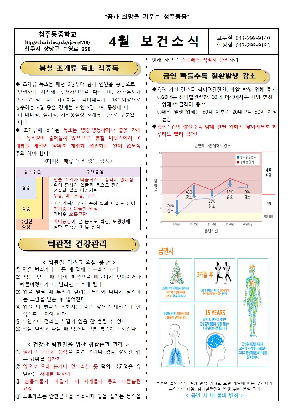 4월 보건소식001