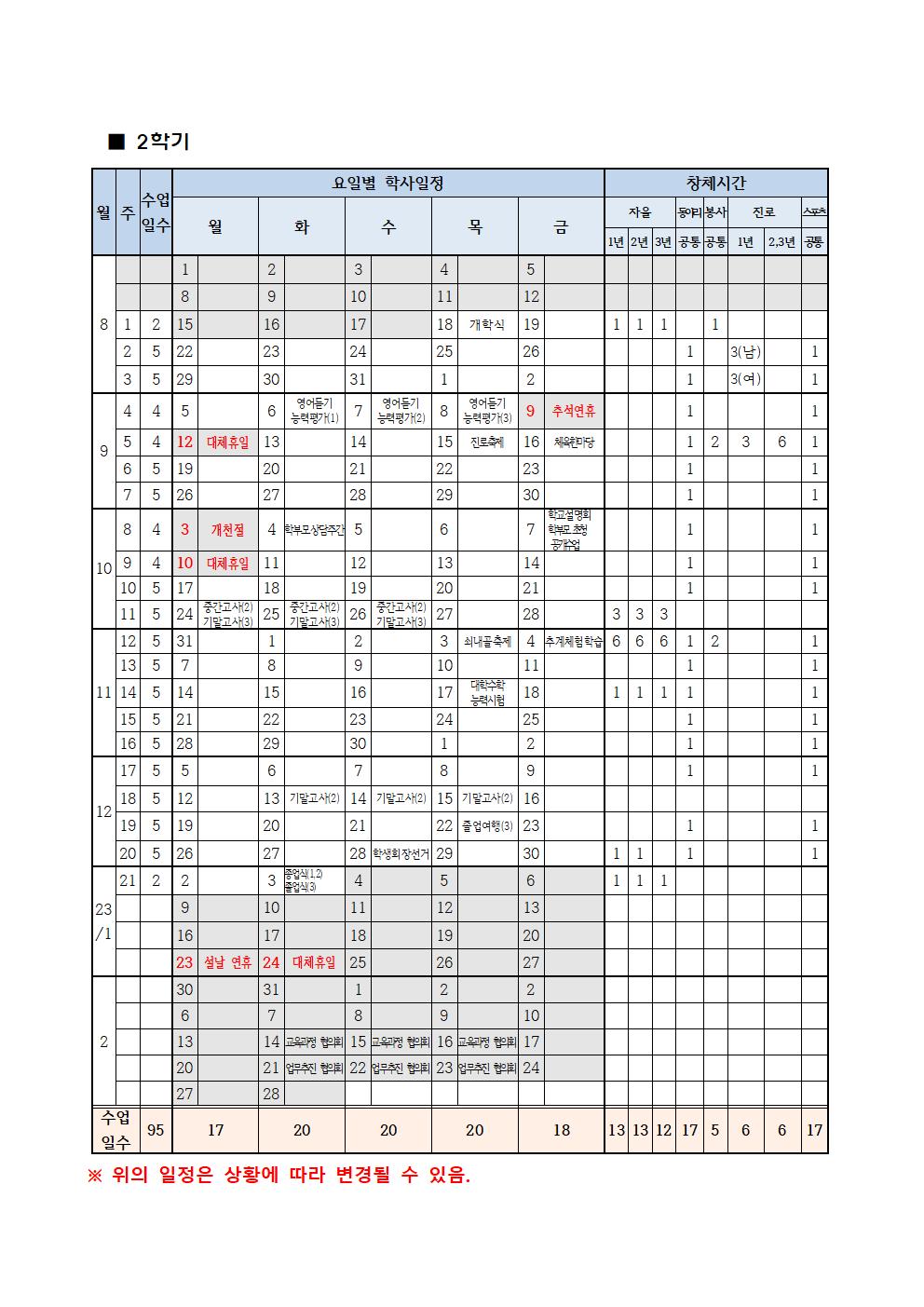 2022학년도 학사일정 운영 계획(4.14)002