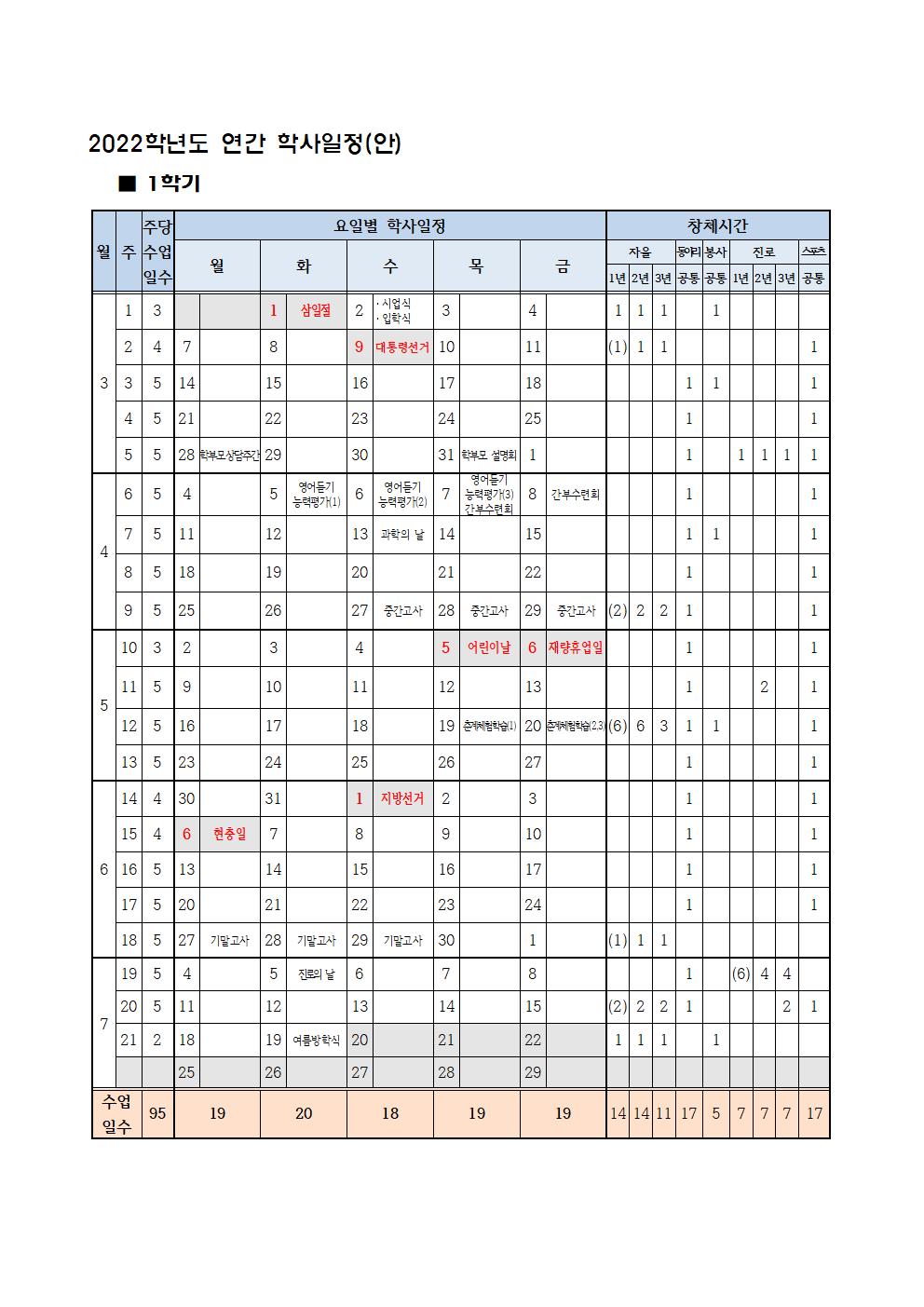 2022학년도 학사일정 운영 계획(4.14)001