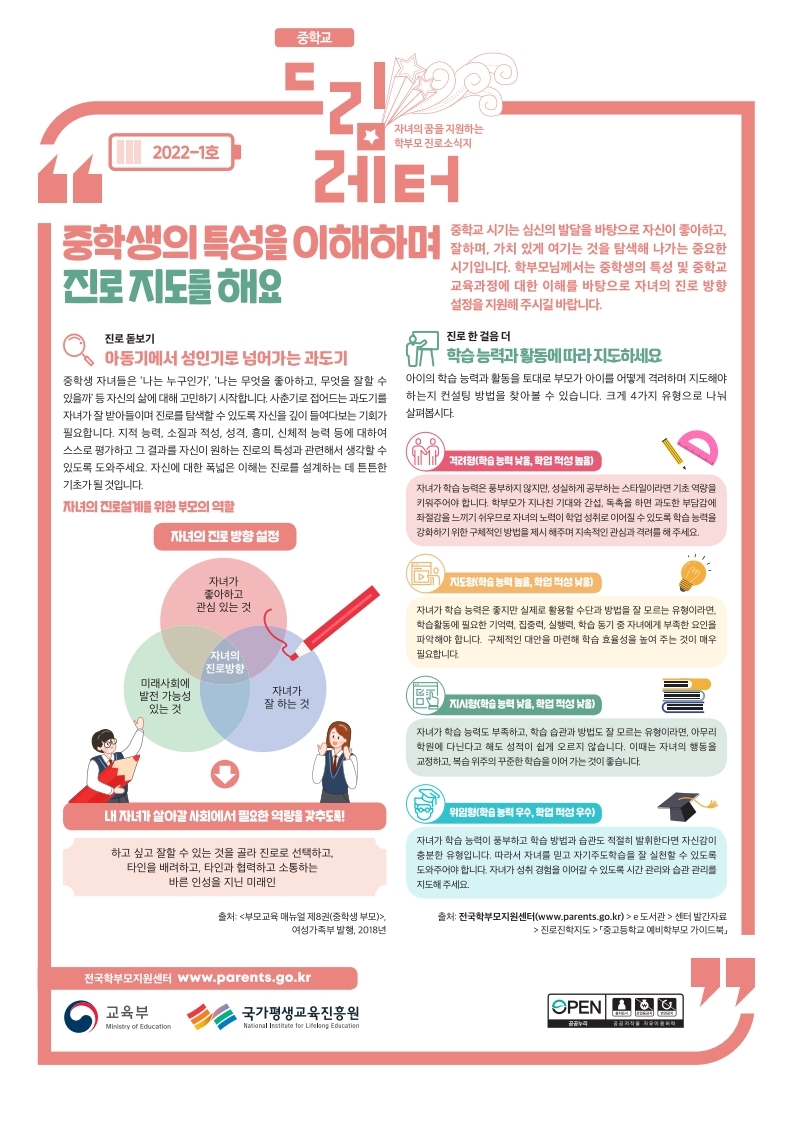 드림레터(중학교용) 2022-1.pdf_page_1