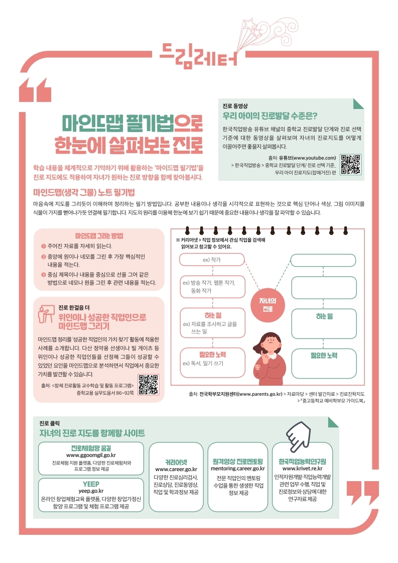 드림레터(중학교용) 2022-1.pdf_page_2