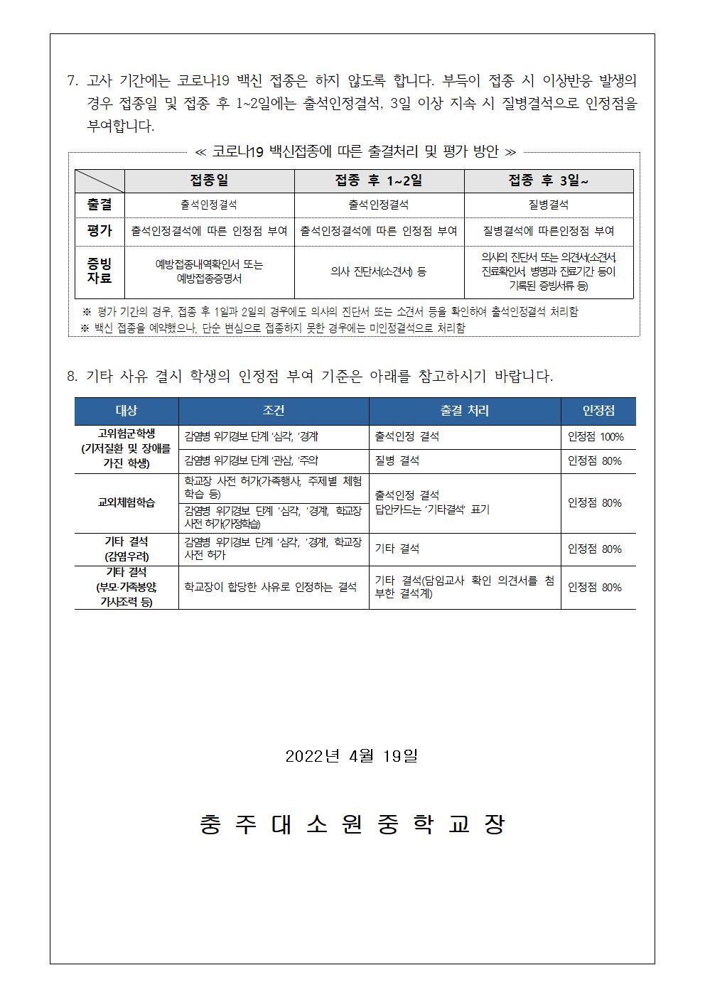 2022. 1학기 코로나19 대응 학생평가 인정점 부여 안내 가정통신문002