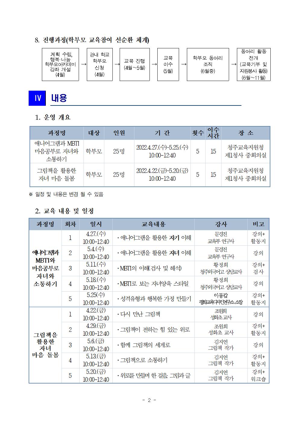 2022. 행복나눔 학부모 아카데미 운영 계획(발송용)002