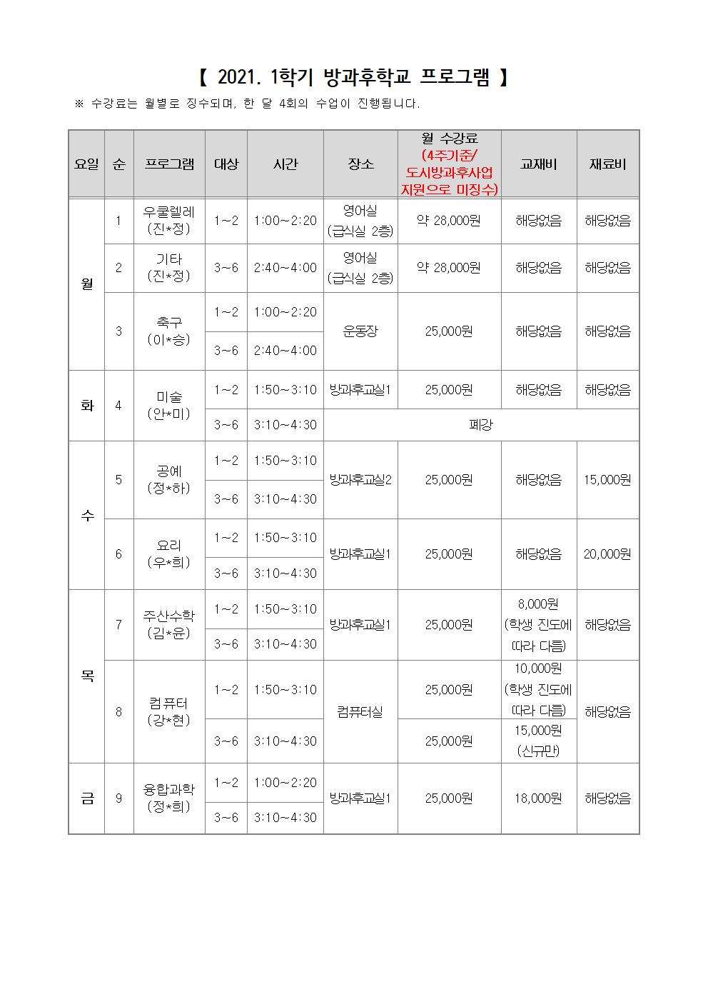 가정통신문(2022. 방과후학교 4월 교육비 이체 안내)002