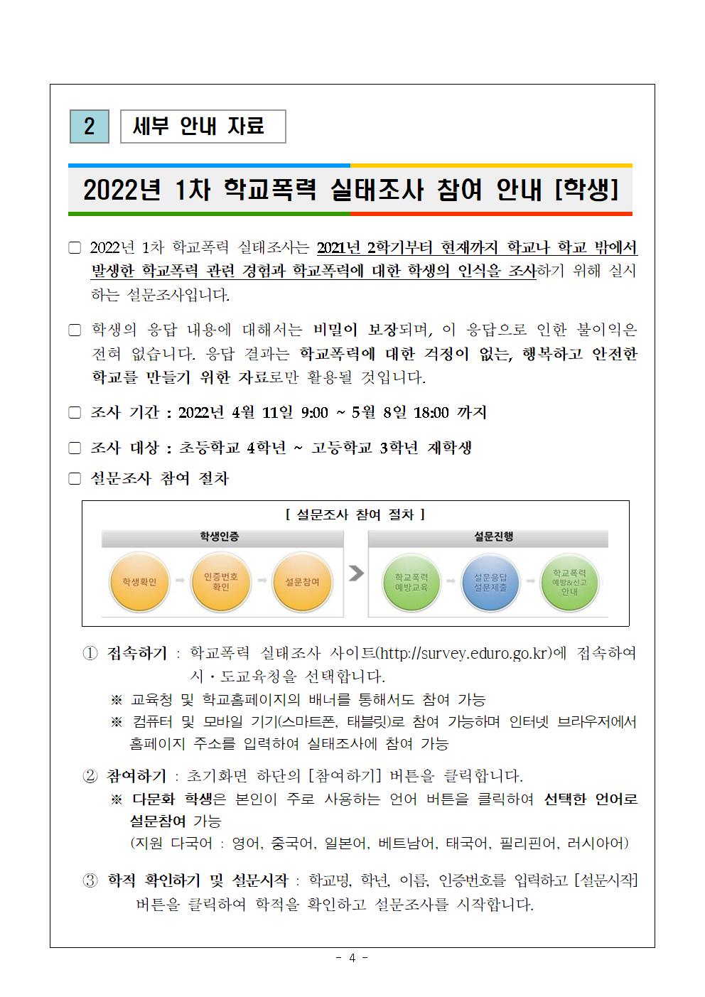 2022년 1차 학교폭력실태조사참여안내004