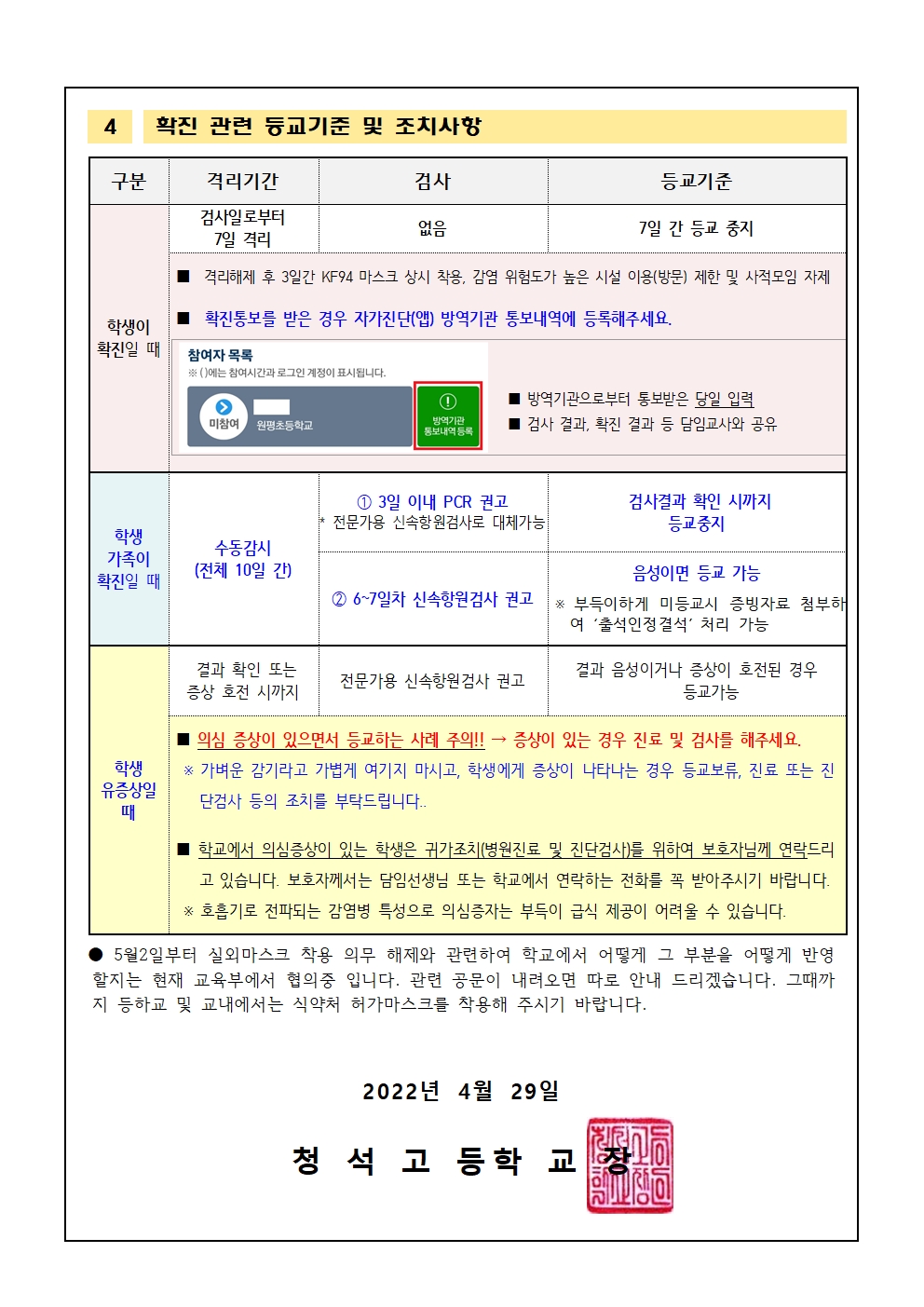 포스트 오미크론 학교 방역수칙 안내002