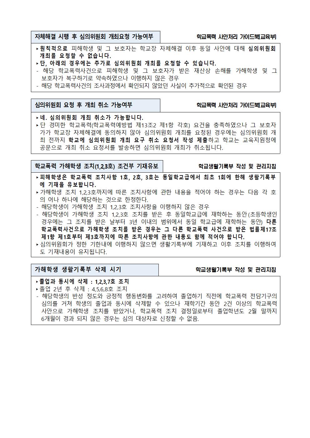 2022년 학교폭력 사안처리 학부모(보호자) 안내 가정통신문005