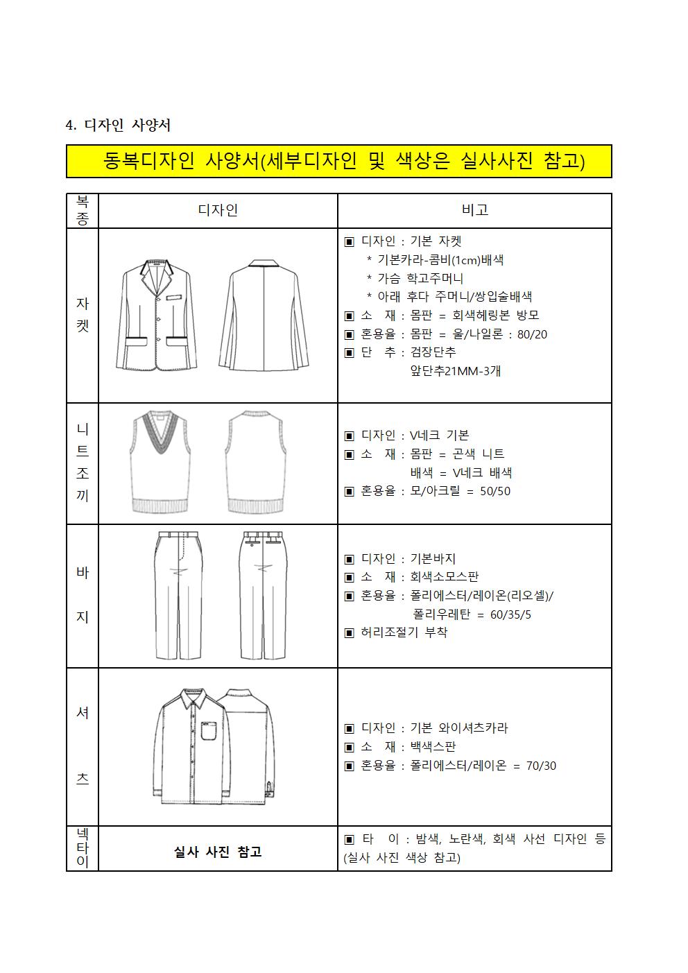 2023학년도 신입생 교복  사양서002