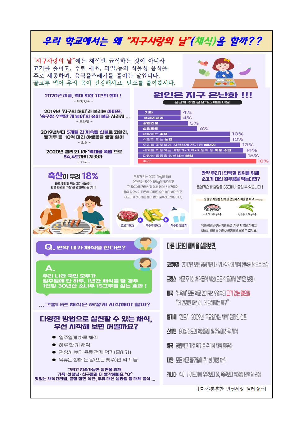 지구사랑의 날 교육자료001