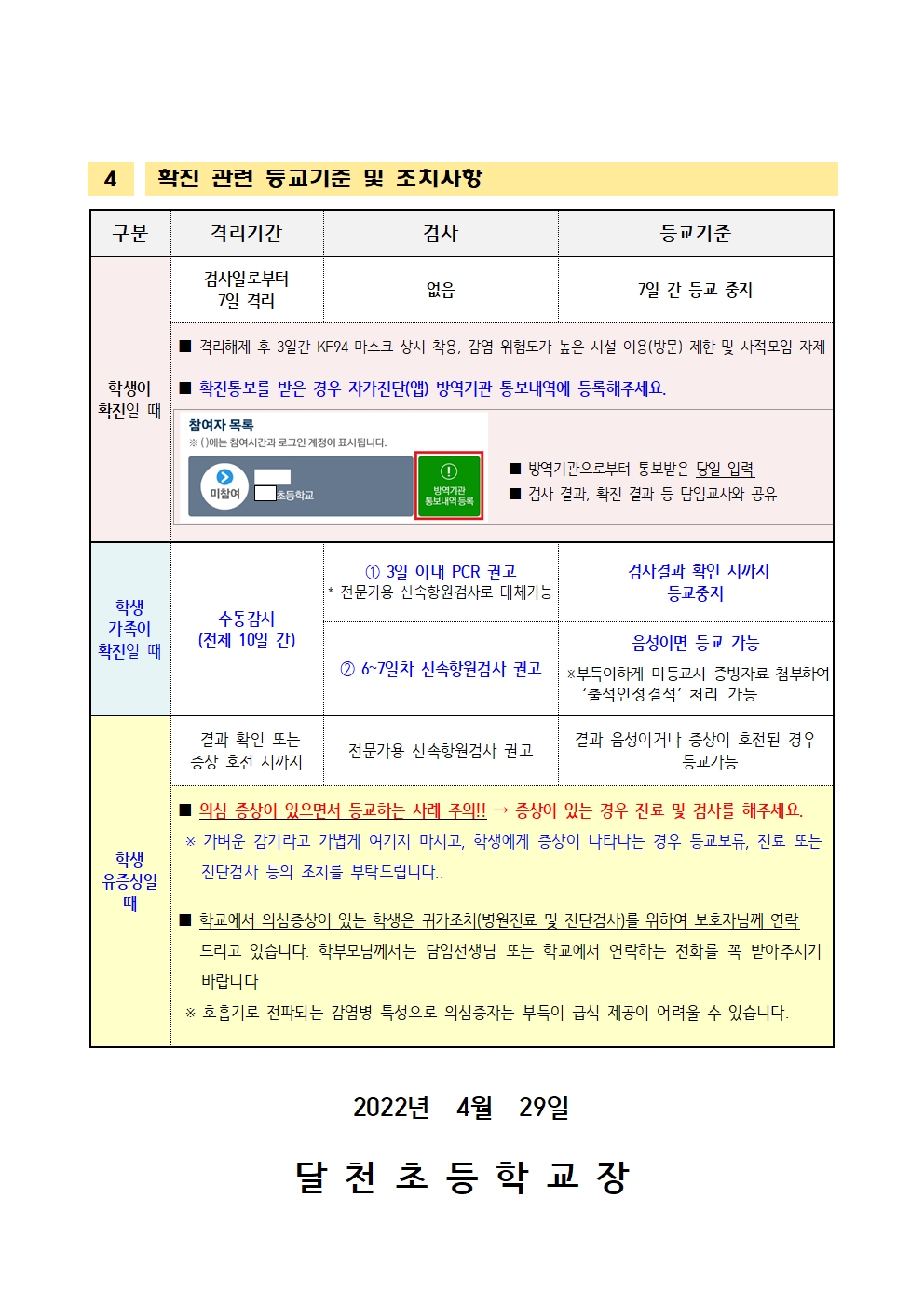 포스트오미크론 학교 방역수칙002