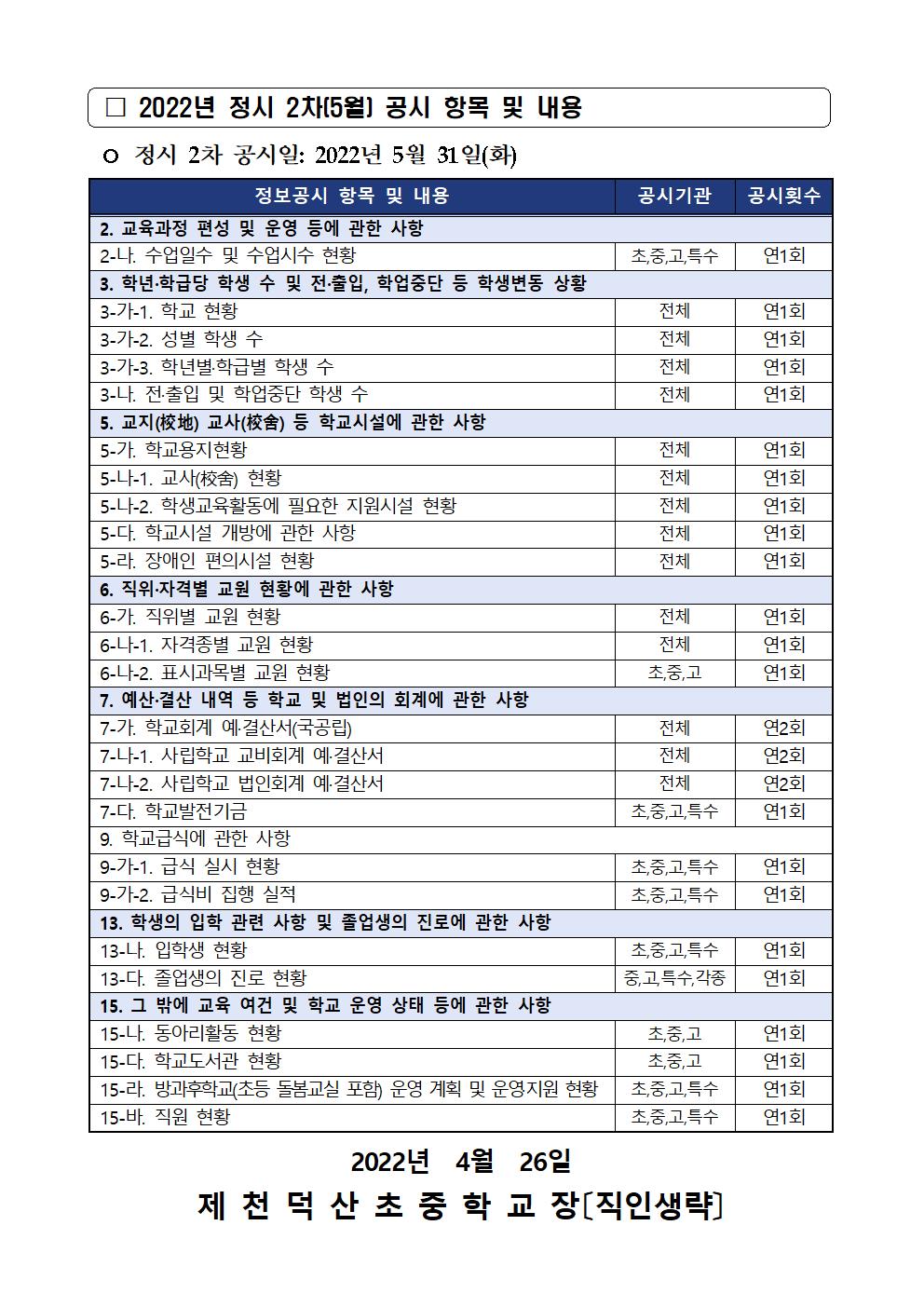 2022. 정시 2차(5월) 정보공시 안내 가정통신문002