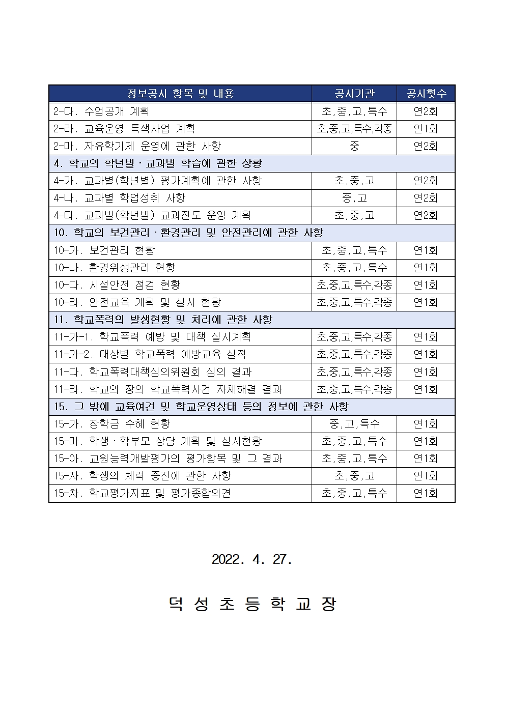 2022.정시 1차(4월) 정보공시 안내 가정통신문002