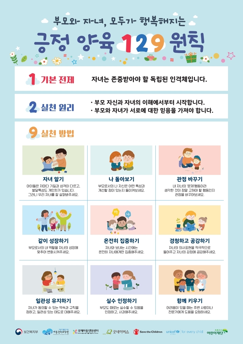 아동학대 예방을 위한 긍정 양육 129원칙