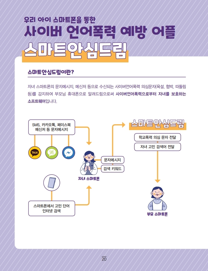 사이버안심드림 앱 소개 및 설치 이용방법 안내.pdf_page_1