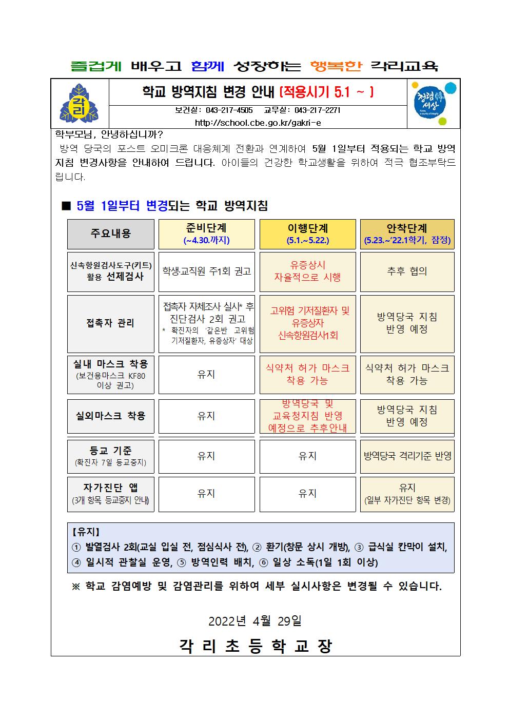 학교 방역지침 적용안내(5.1~)001