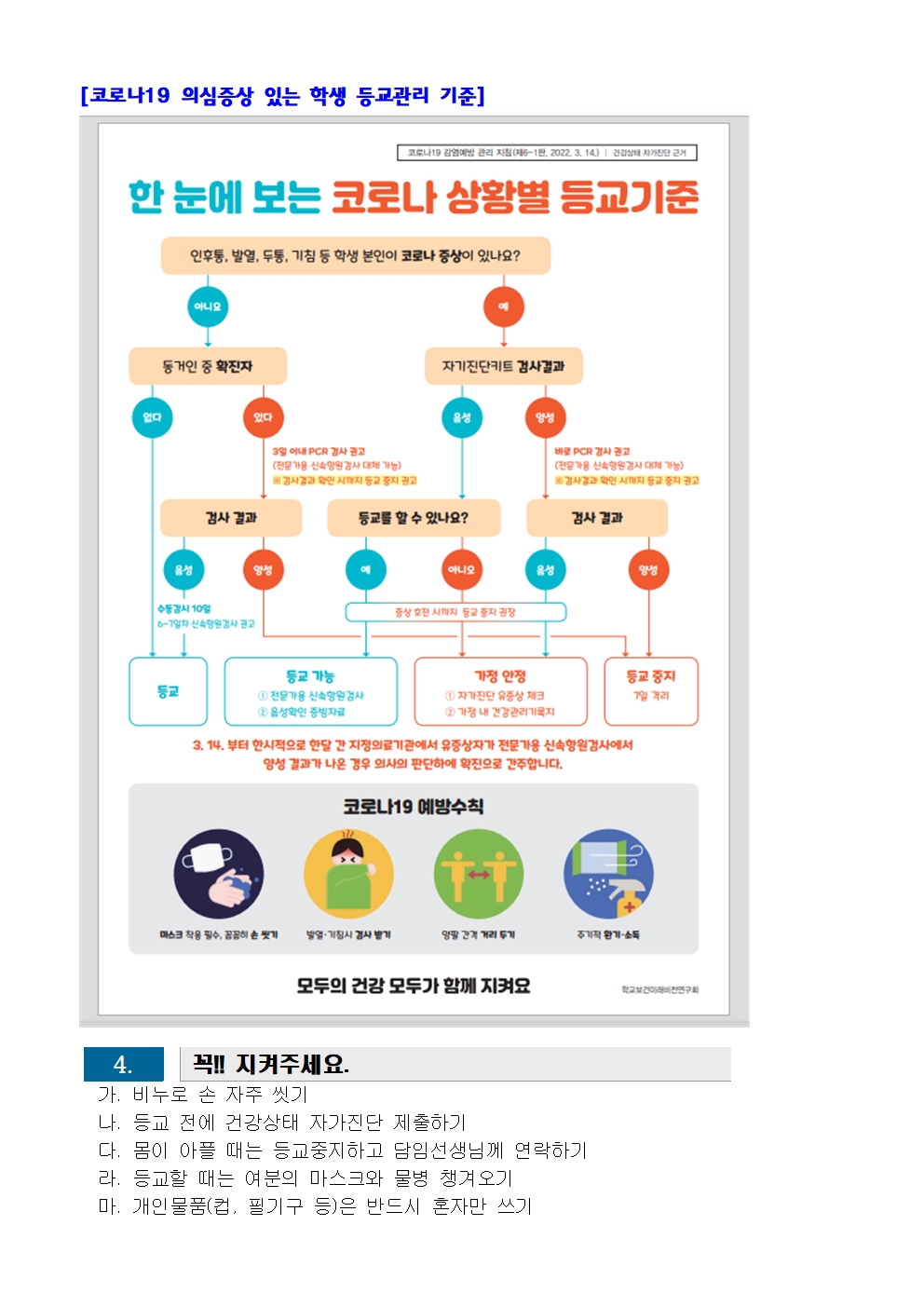 2022 학부모 보건교육 연수자료(금천중)004