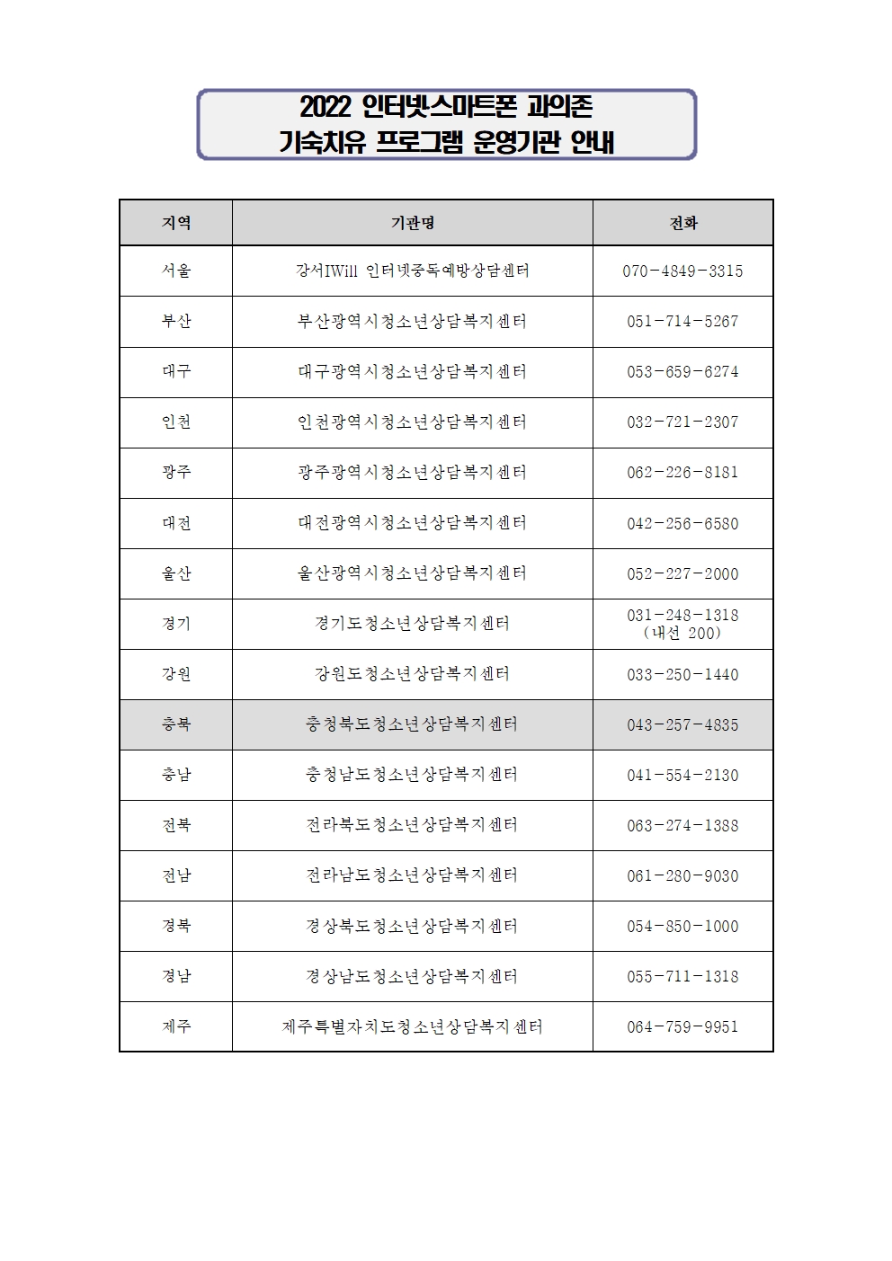 청소년 스마트폰 이용습관 진단조사 상담 및 치료지원 안내 가정통신문004