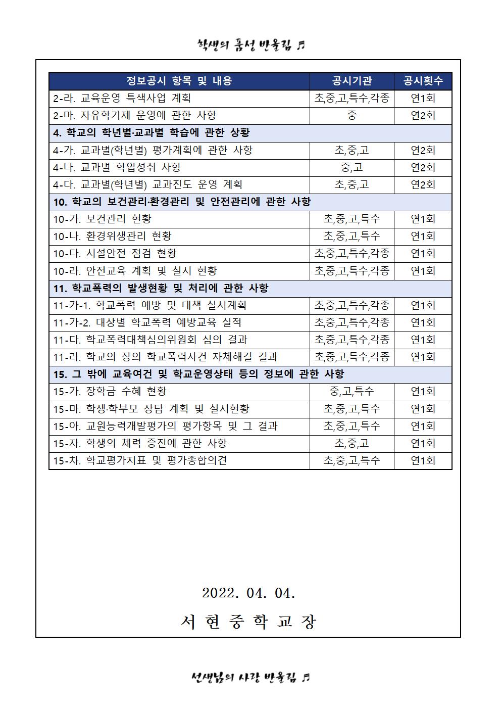 가정통신문(정시 1차 학교정보공시 안내)002