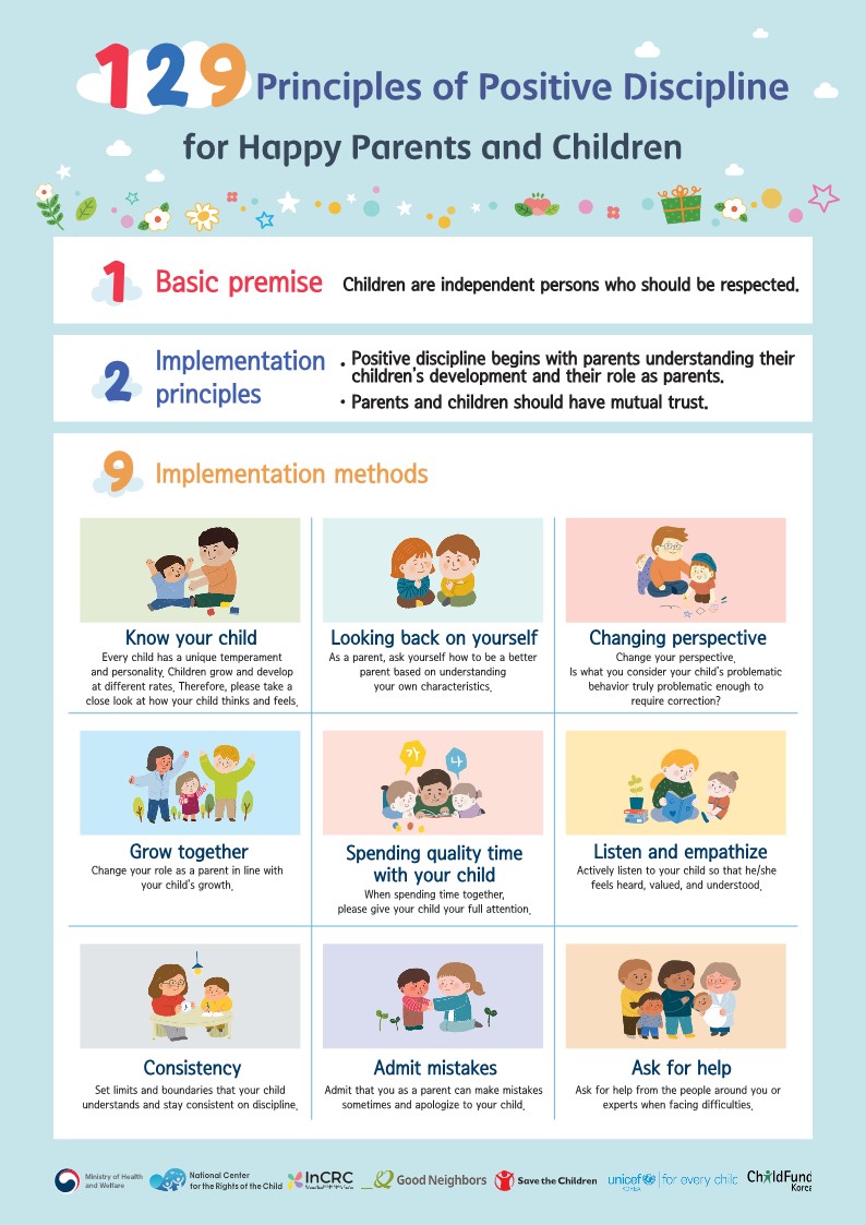 긍정양육129원칙(영문)_1