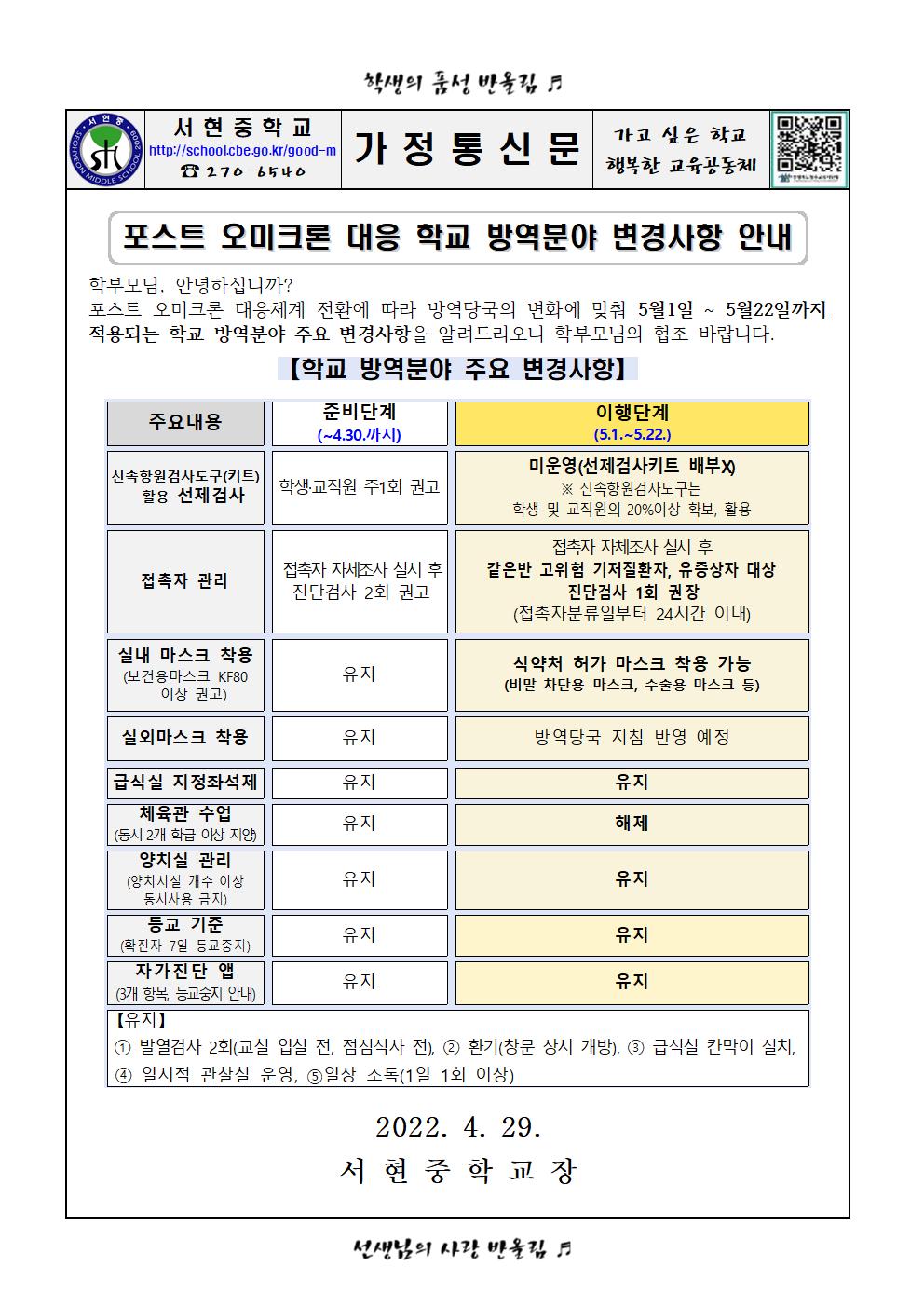 4.29-포스트 오미크론 대응 학교 방역분야 변경사항 안내001