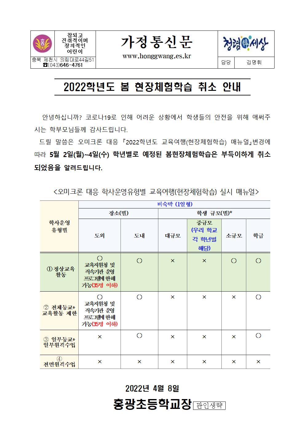 2022학년도 현장체험학습 취소 결정 안내장001