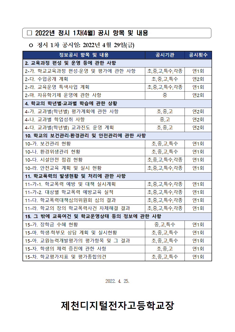 2022년 정시 1차(4월) 초중등학교 정보공시 안내 가정통신문002