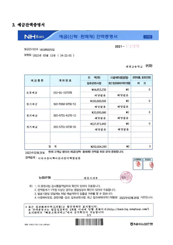 2021회계년도 학교발전기금 결산보고서_2