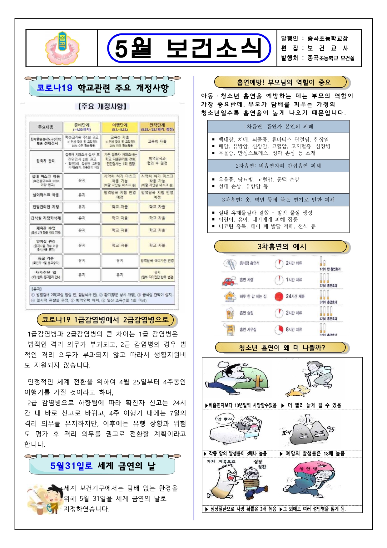 5월보건소식1