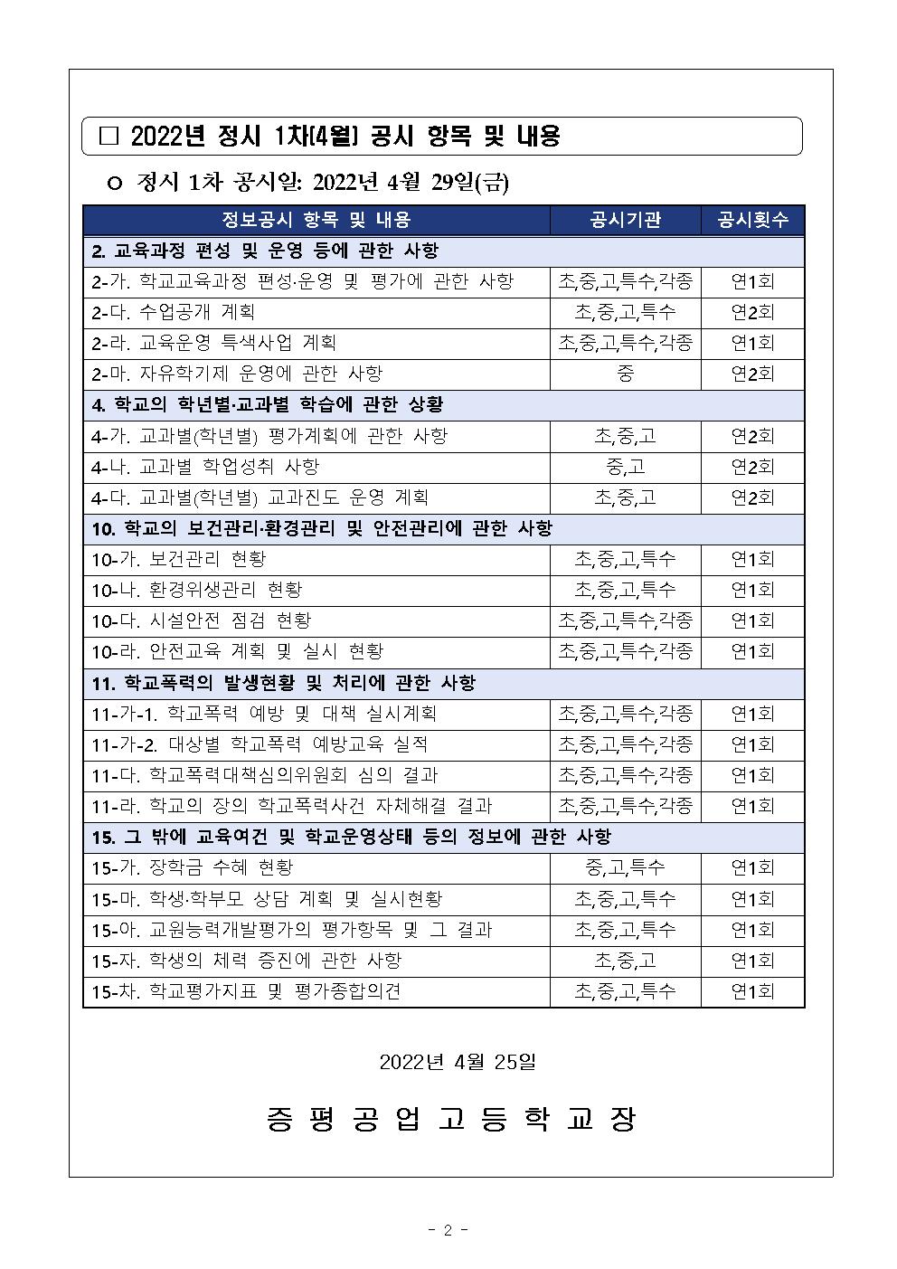 2022년 1차 학교정보공시 안내 가정통신문002