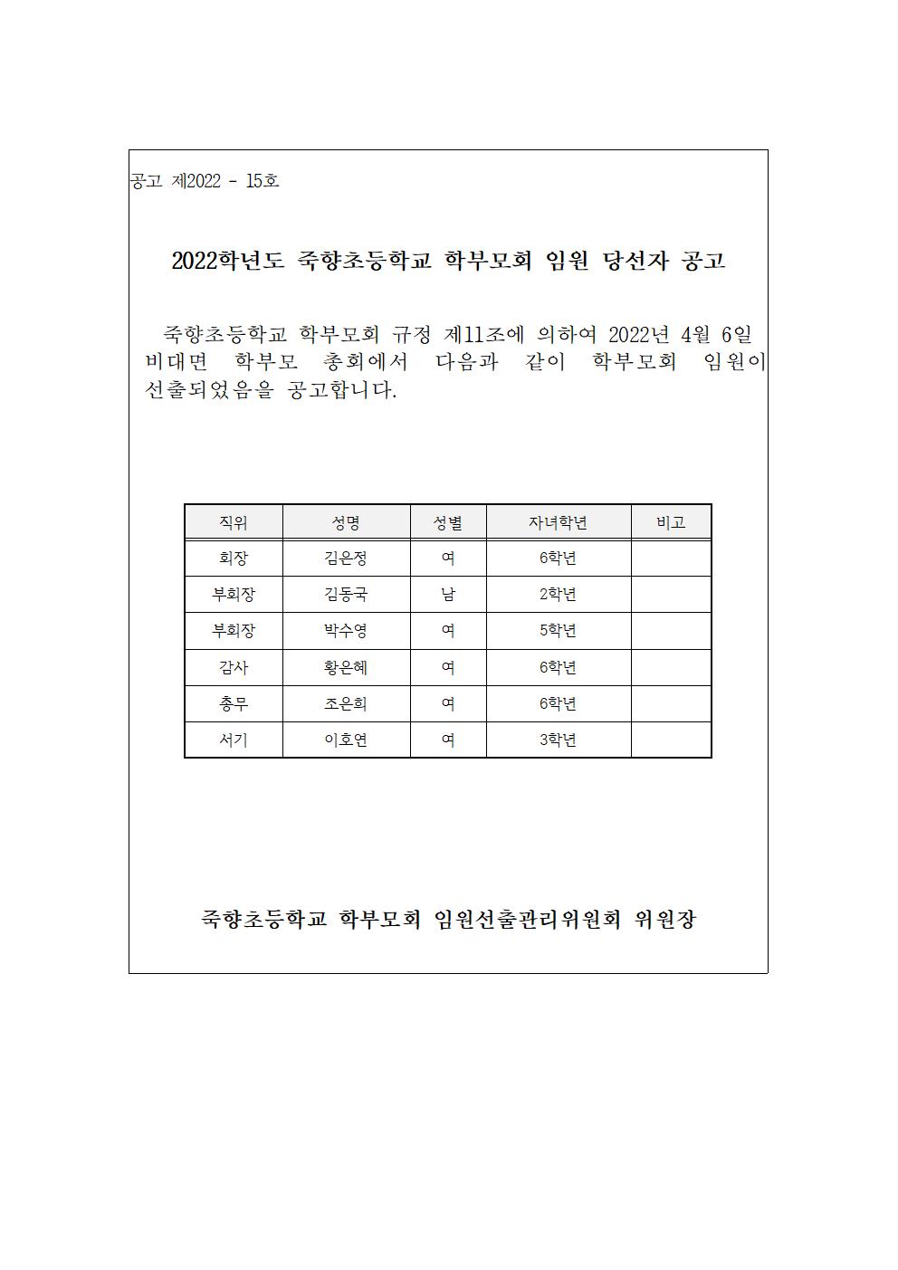 2022.학부모회 임원 당선자 공고001