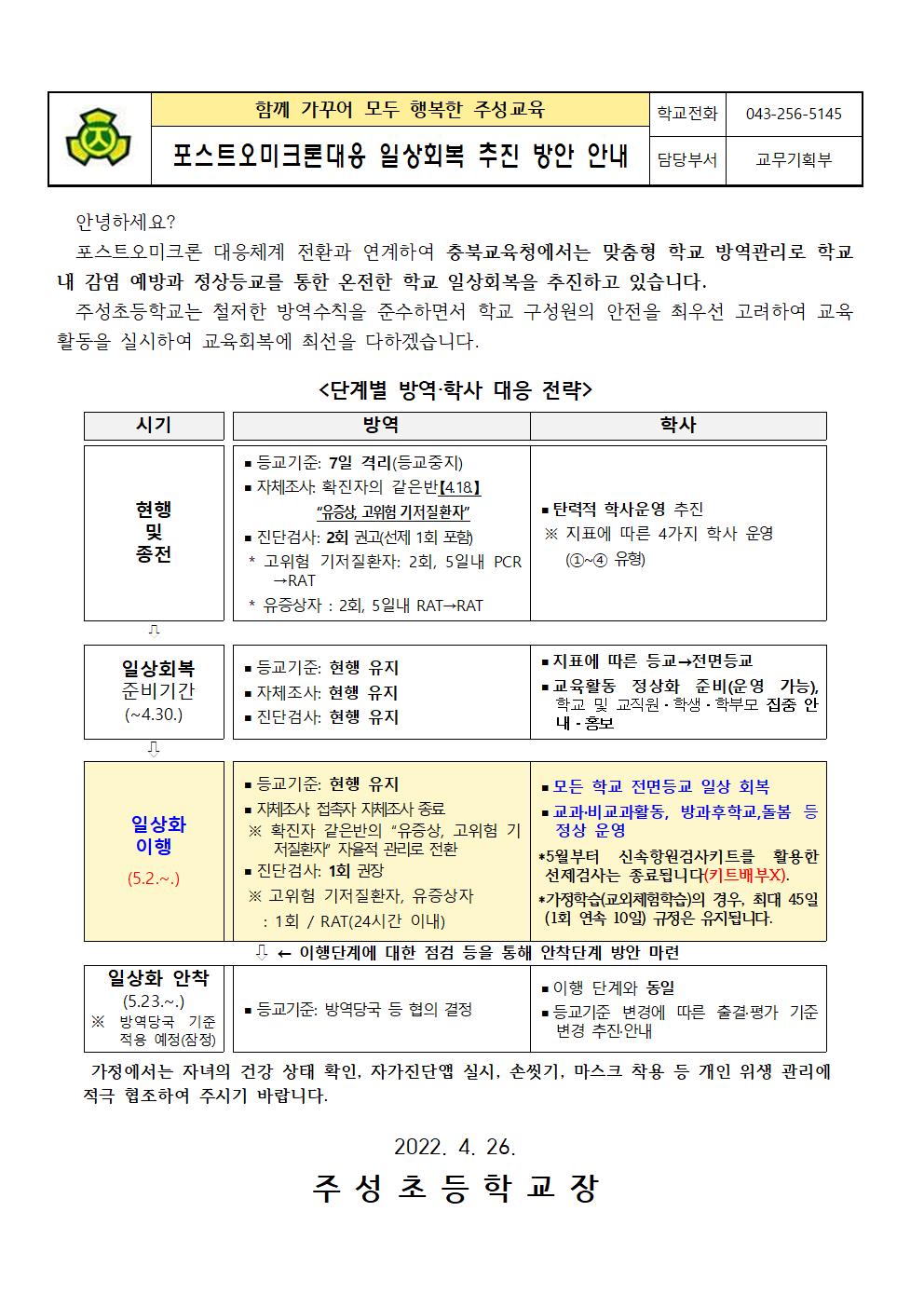 포스트오미크론대응 일상회복 안내문001