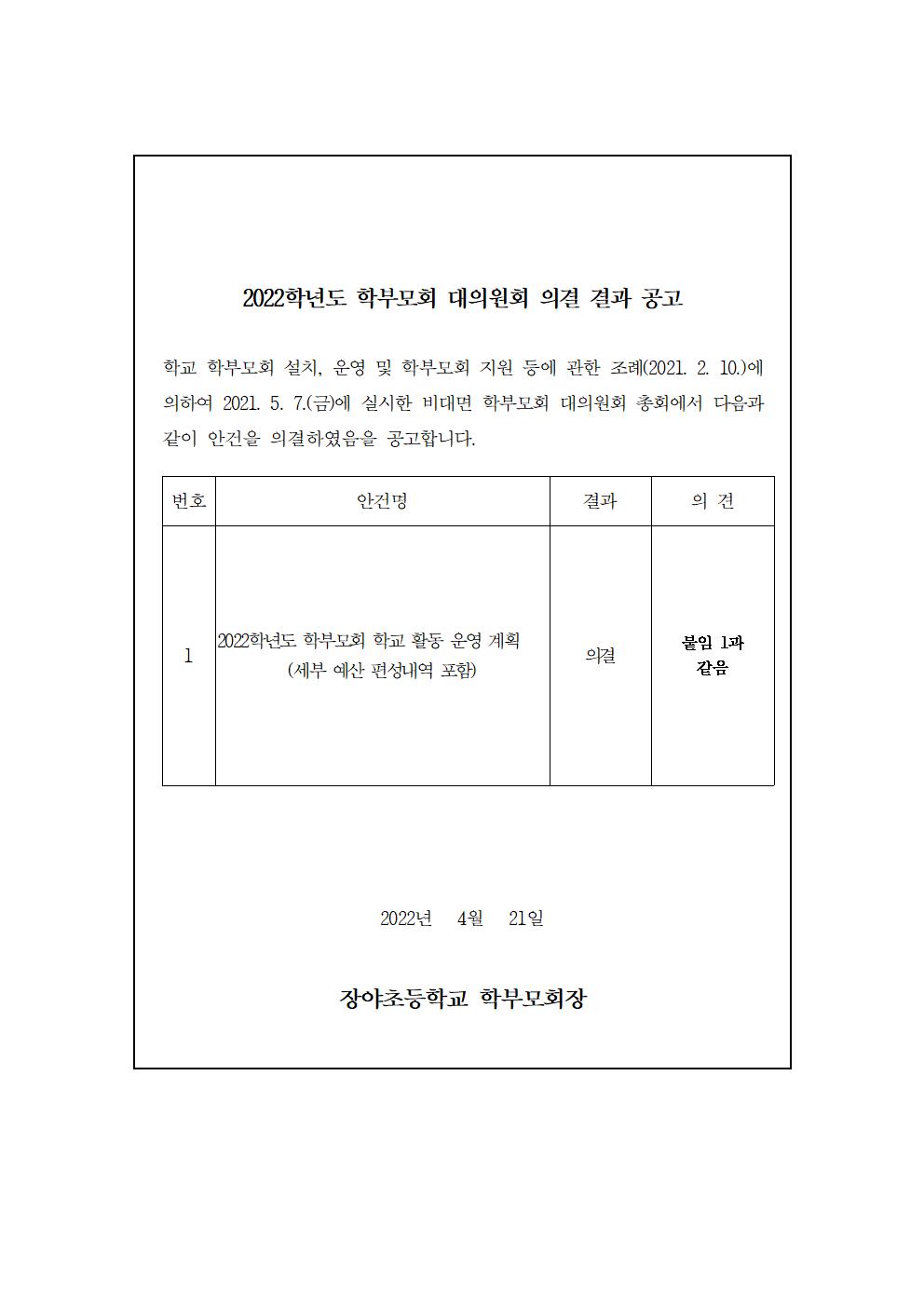 2022학년도 학부모회 대의원회 의결 결과001