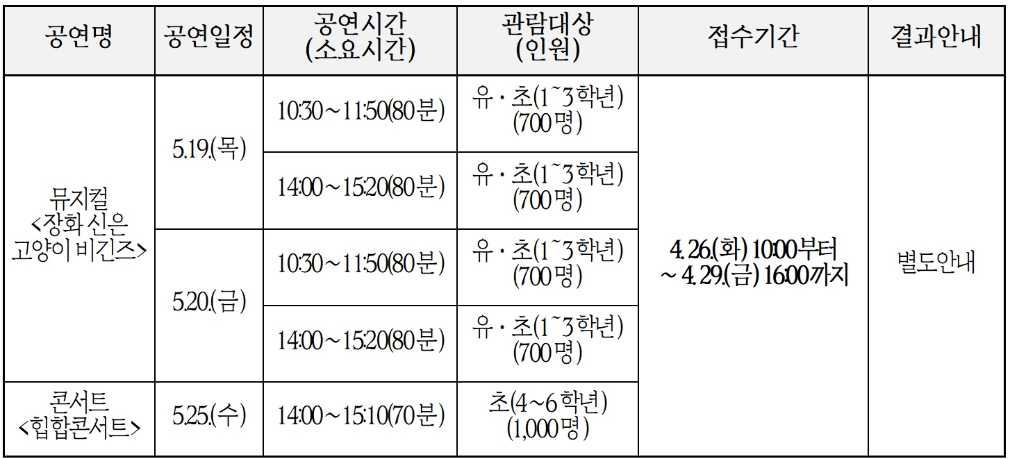 공연안내