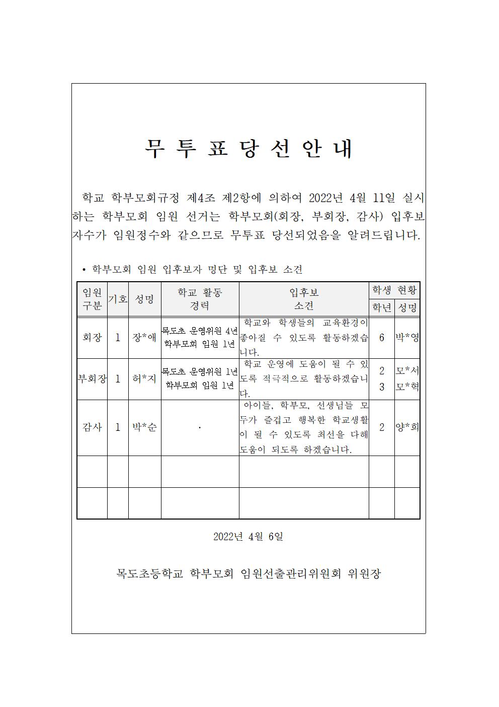 무투표 당선 안내