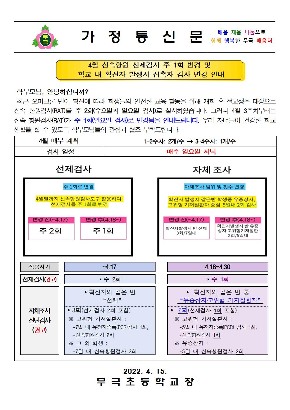 4월 신속항원검사 변경 및 확진자 발생시 접촉자 검사 변경 안내001