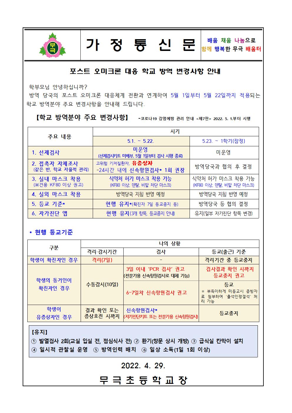 포스트 오미크론 대응 학교 방역 변경사항 안내(무극초)001